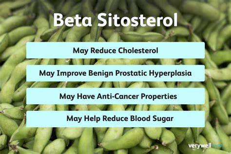 Beta Sitosterol and Its Heart Healthy Effects .